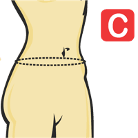 Waist Circumference
